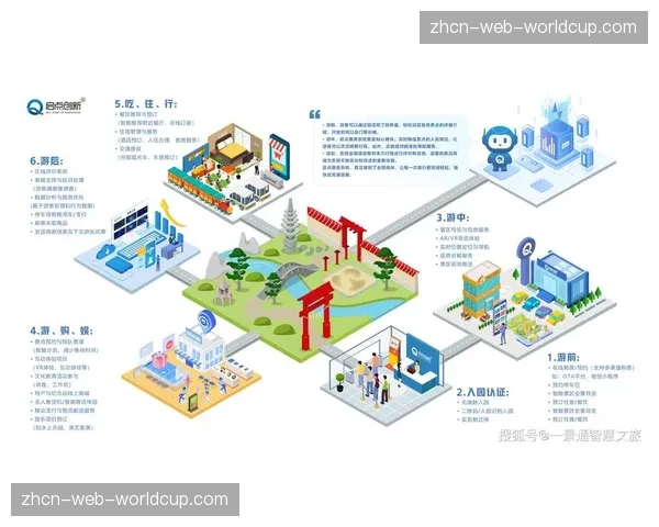 内容创作端与分发平台的数据互通正深化，助推个性化推荐精准度。