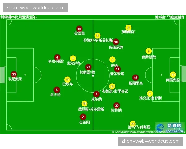 数据复盘：决赛双方有效进攻区域分布图揭示战术侧重点差异