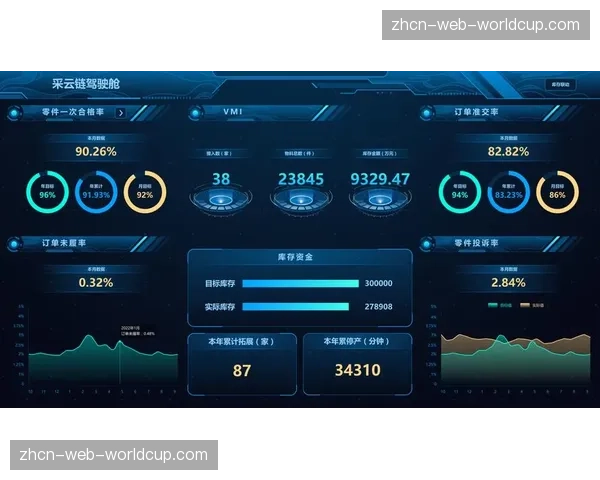 技术统计：本赛季启用新型智能数据采集系统，球员跑动与负荷数据精度提升40%